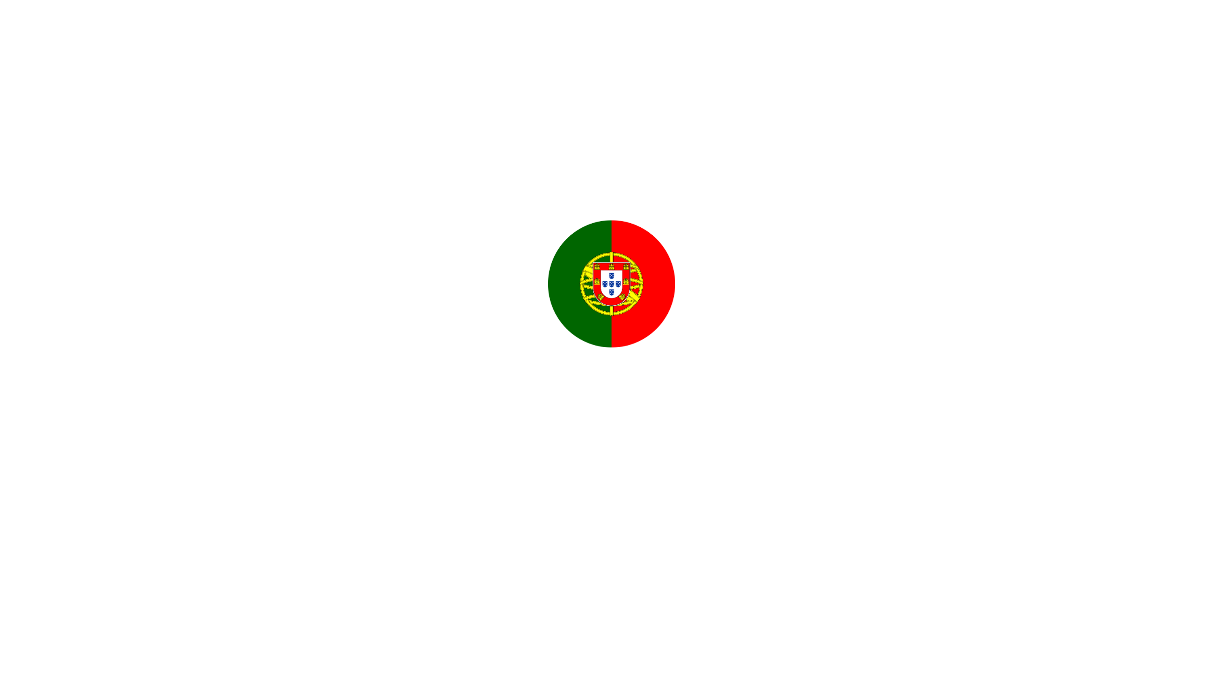 CAIS